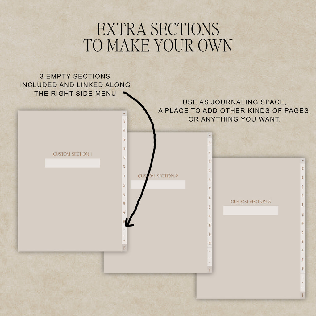 Instructional graphic showing three beige planner section pages labeled Custom Section 1, Custom Section 2, and Custom Section 3 on a textured beige background, with text explaining that three empty sections are included and linked along the right side menu.