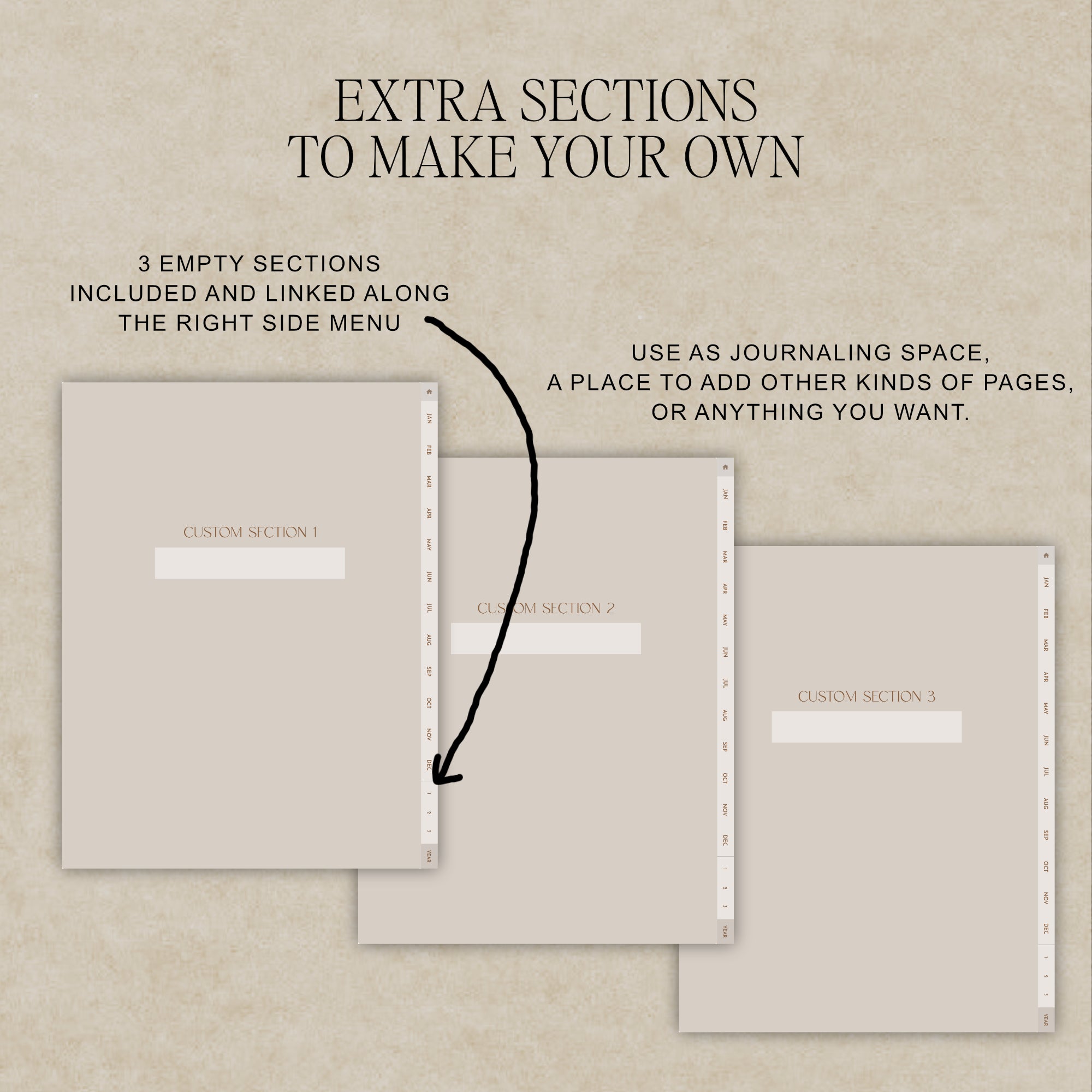 Instructional graphic showing three beige planner section pages labeled Custom Section 1, Custom Section 2, and Custom Section 3 on a textured beige background, with text explaining that three empty sections are included and linked along the right side menu.