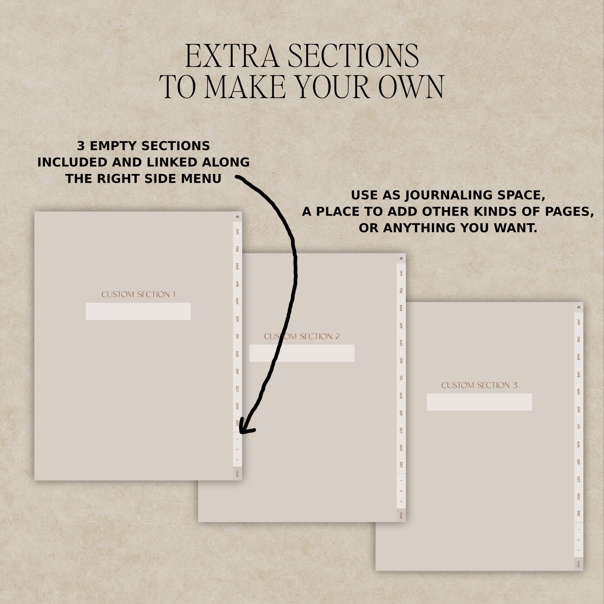 Instructional graphic showing three beige journal pages with page numbers on the right side and text explaining how to make your own extra sections, with one page highlighted and a curved arrow pointing to it.
