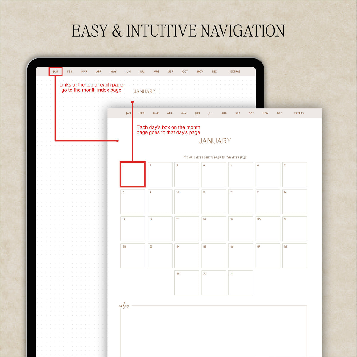 Digital journal pages shown on a tablet screen, with red callout lines and text explaining navigation. The design features a monthly grid layout under the word JANUARY on a light neutral background.
