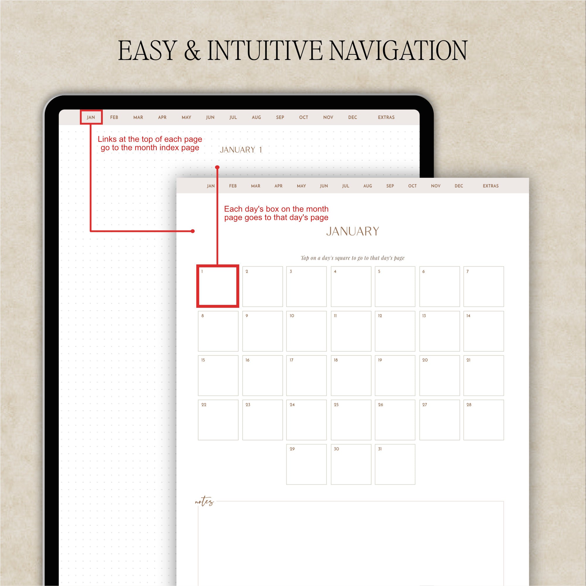 Digital journal pages shown on a tablet screen, with red callout lines and text explaining navigation. The design features a monthly grid layout under the word JANUARY on a light neutral background.