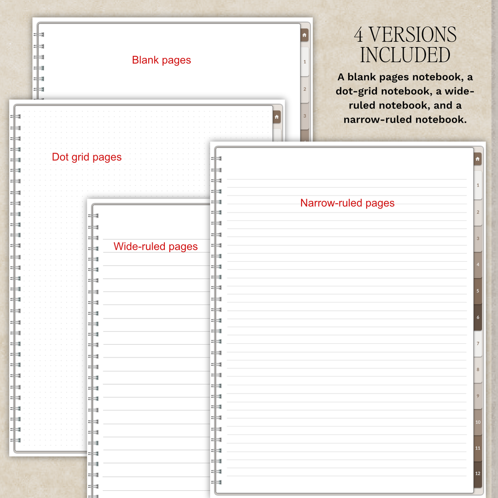 Four spiral-bound notebook page styles are shown on a beige textured background: blank pages, dot grid pages, wide-ruled pages, and narrow-ruled pages, with text stating '4 VERSIONS INCLUDED'.